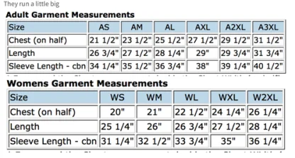 CTDI [All-Star] - Image 14